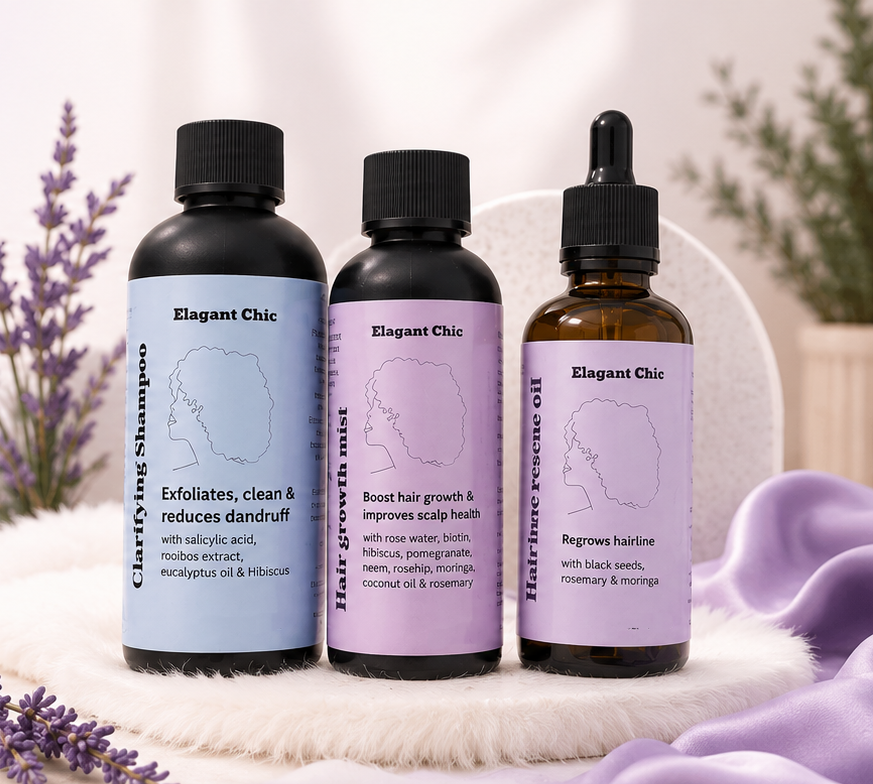 Hairline Rescue Extended Bundle